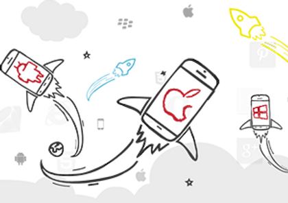Digital Lifecycle Decisions – Should You Consider a Native or Mobile Web App?