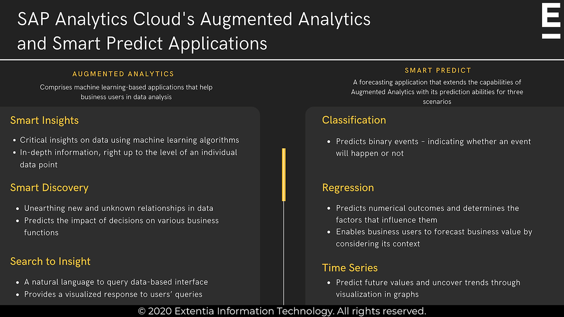 Solving Business Problems with Machine Learning in SAP Analytics Cloud