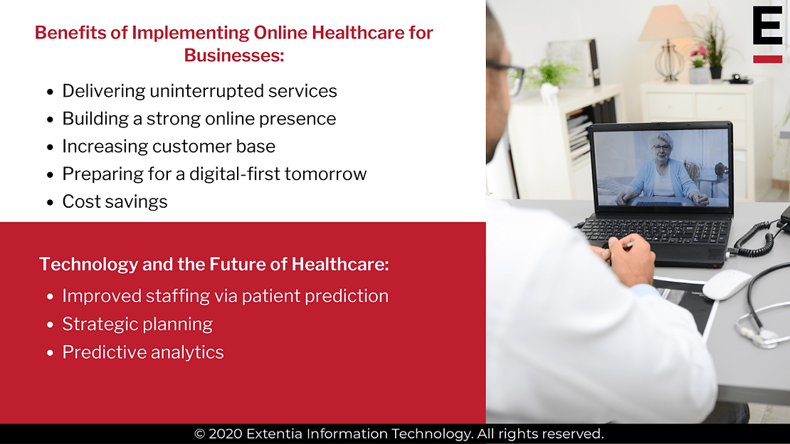 How Technology is Reimagining the Healthcare Sector