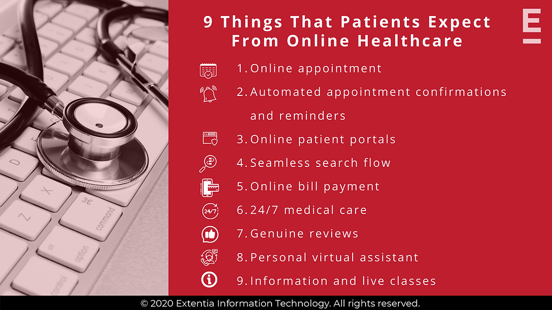 The Healthcare Industry is Transforming and the World is Taking Notice