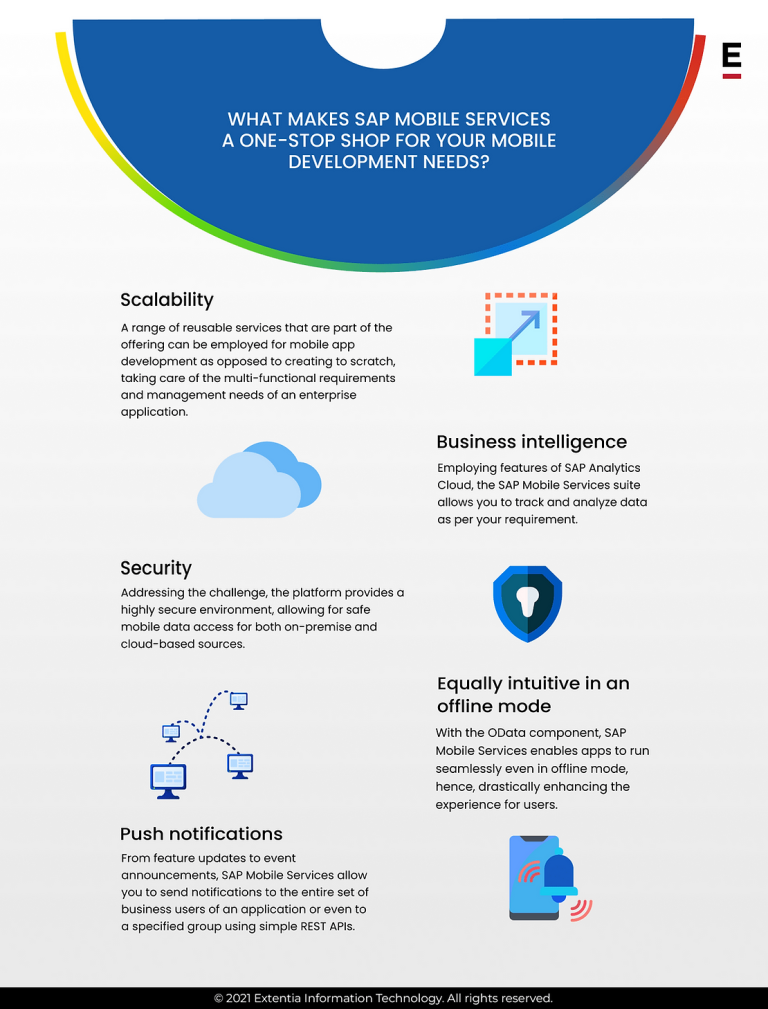 Leveraging SAP Mobile Services - Extentia