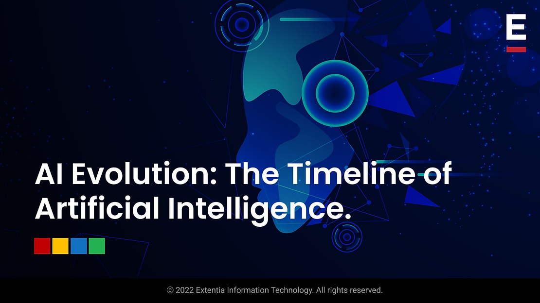 Artificial Intelligence Technology – The Past and The Present
