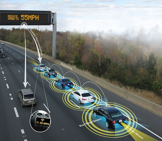 The Connected Car – Here’s the Next Generation Gadget, on Wheels!
